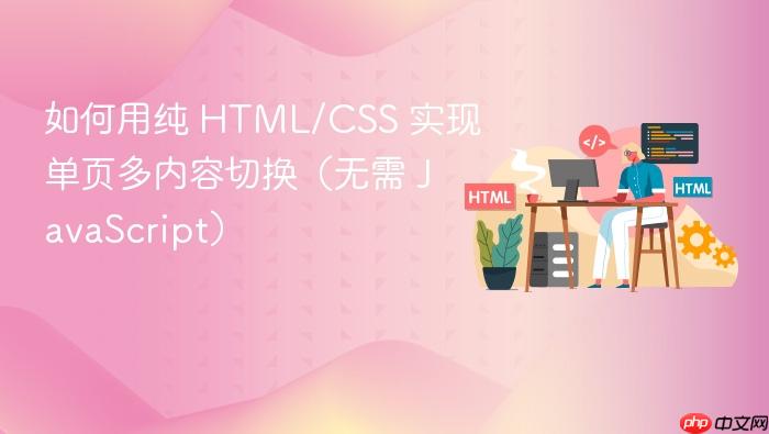 如何用纯 HTML/CSS 实现单页多内容切换(无需 JavaScript)