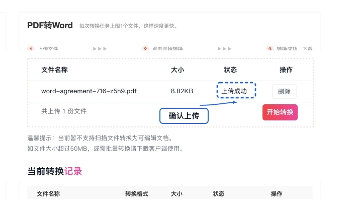 PDF怎么编辑修改内容?4招处理方法整理