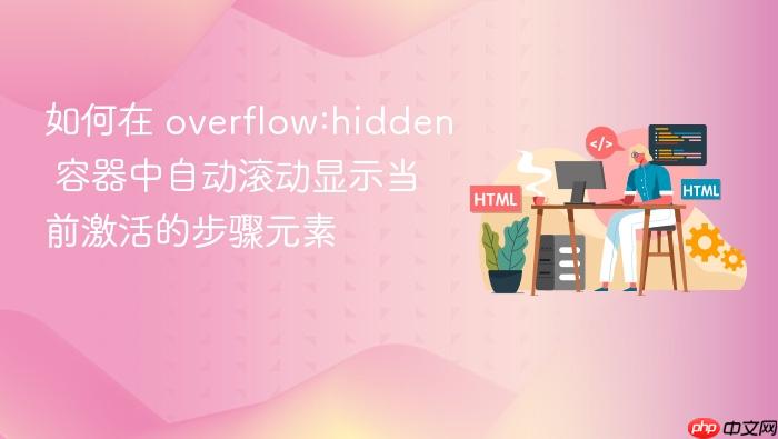 如何在 overflow:hidden 容器中自动滚动显示当前激活的步骤元素