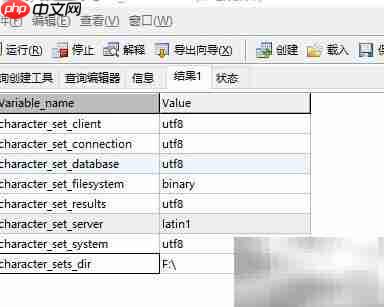 JAVA与MySQL编码问题解析