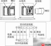 空调安装步骤图解