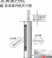 空调安装步骤图解