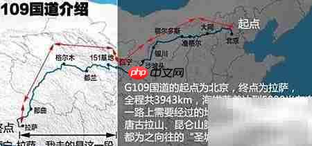 109国道终点是哪座城市