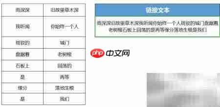 WPS Excel PHONETIC函数详解