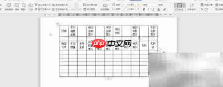 WPS2019制作商品统计表