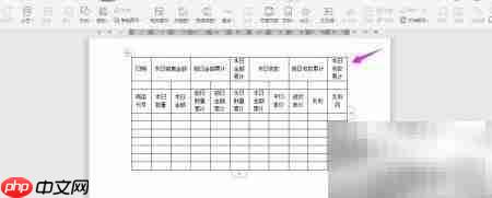 WPS2019制作商品统计表