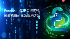Pandas 中基于关键词映射表格值的高效重构方法