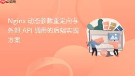 Nginx 动态参数重定向与外部 API 调用的后端实现方案