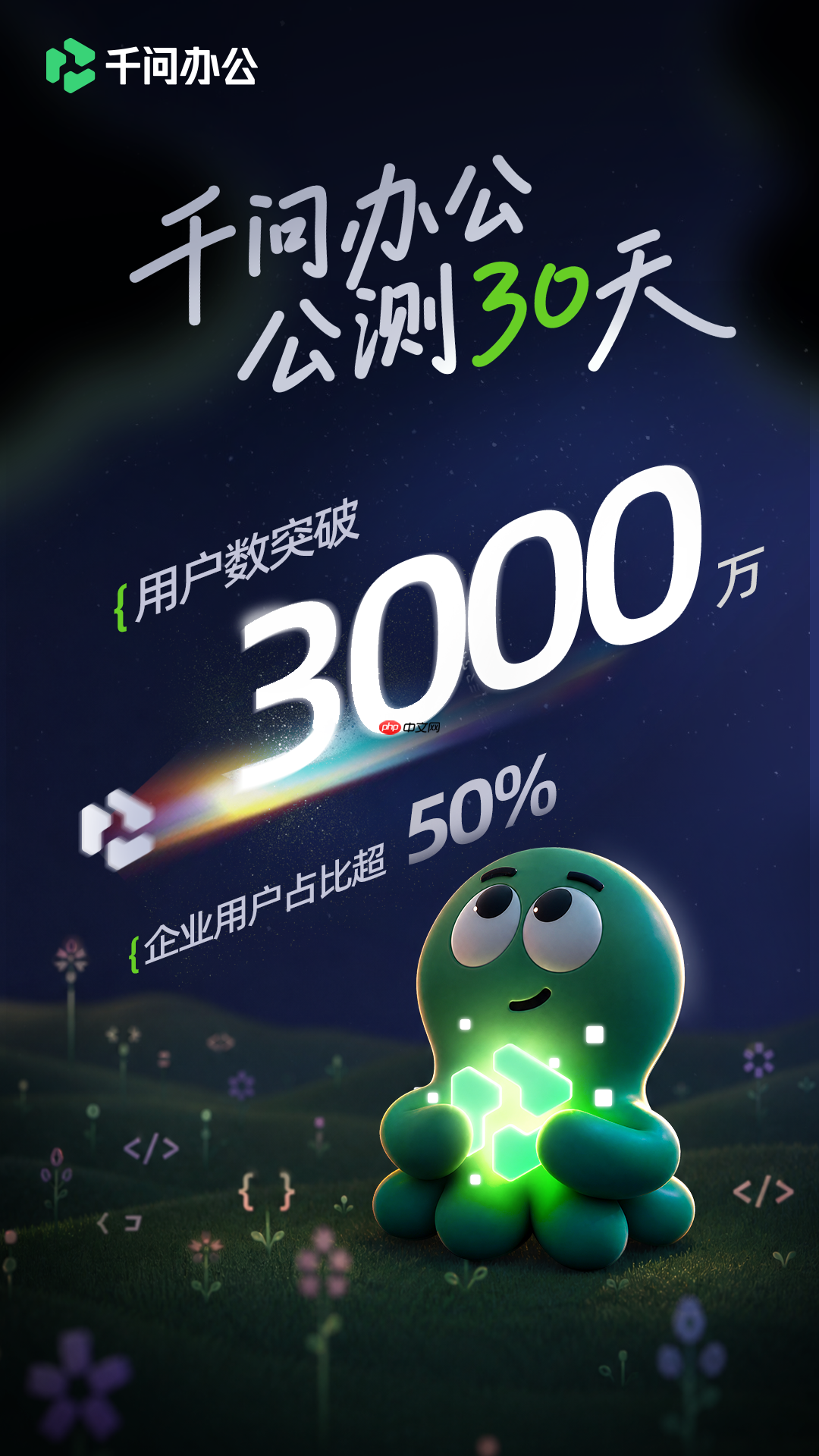 千问办公上线首月用户数突破 3000万,企业用户占比过半