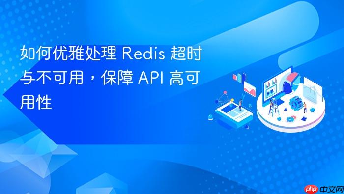 如何优雅处理 Redis 超时与不可用,保障 API 高可用性