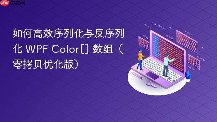 如何高效序列化与反序列化 WPF Color[] 数组（零拷贝优化版）
