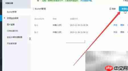 OSS适用场景解析
