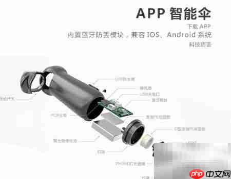 智能防丢伞:一伞在手,永不丢失