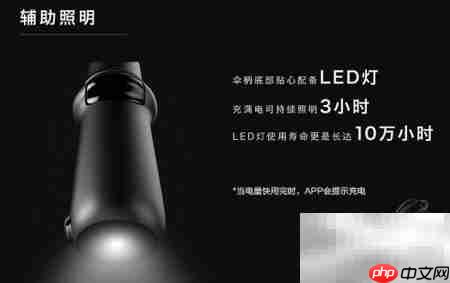 智能防丢伞:一伞在手,永不丢失