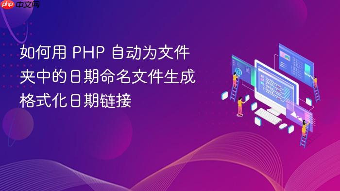 如何用 PHP 自动为文件夹中的日期命名文件生成格式化日期链接