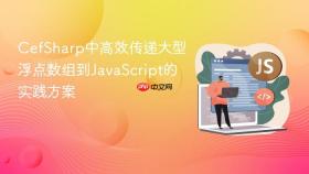 CefSharp中高效传递大型浮点数组到JavaScript的实践方案