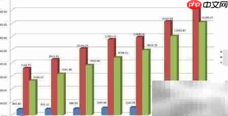 技术文件整理技巧
