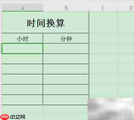 WPS小时转分钟技巧