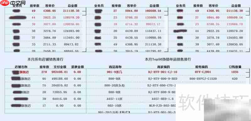 电商家具ERP系统