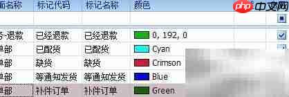 电商家具ERP系统