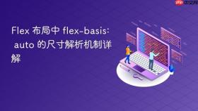 Flex 布局中 flex-basis: auto 的尺寸解析机制详解