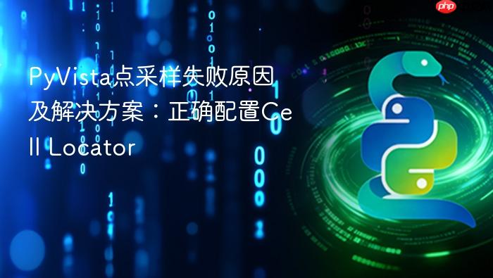 PyVista点采样失败原因及解决方案:正确配置Cell Locator