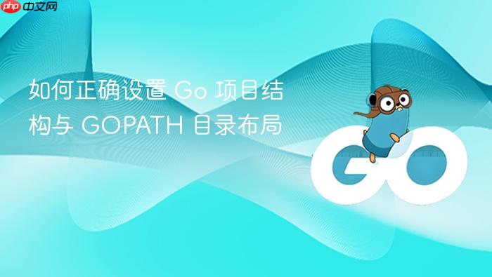 如何正确设置 Go 项目结构与 GOPATH 目录布局