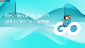 如何正确设置 Go 项目结构与 GOPATH 目录布局
