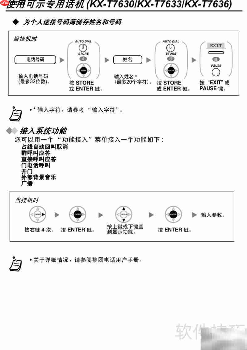 Panasonic程控电话操作指南