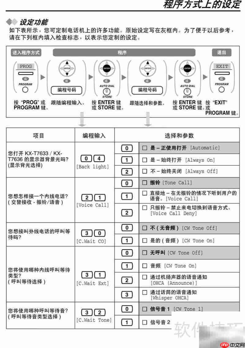 Panasonic程控电话操作指南