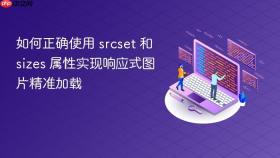 如何正确使用 srcset 和 sizes 属性实现响应式图片精准加载