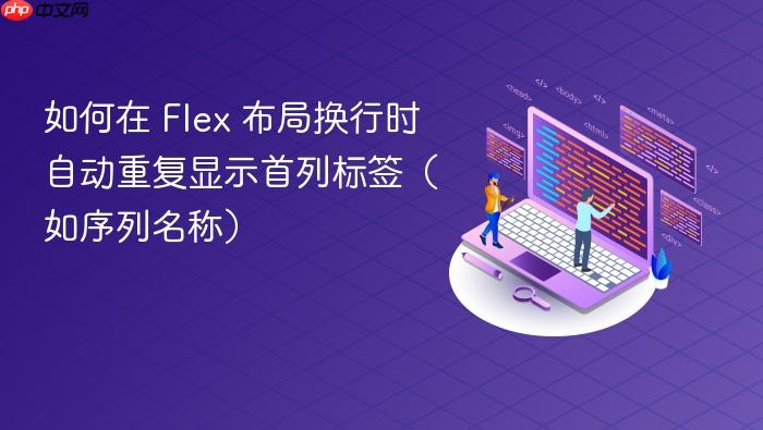 如何在 Flex 布局换行时自动重复显示首列标签(如序列名称)