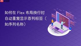 如何在 Flex 布局换行时自动重复显示首列标签（如序列名称）
