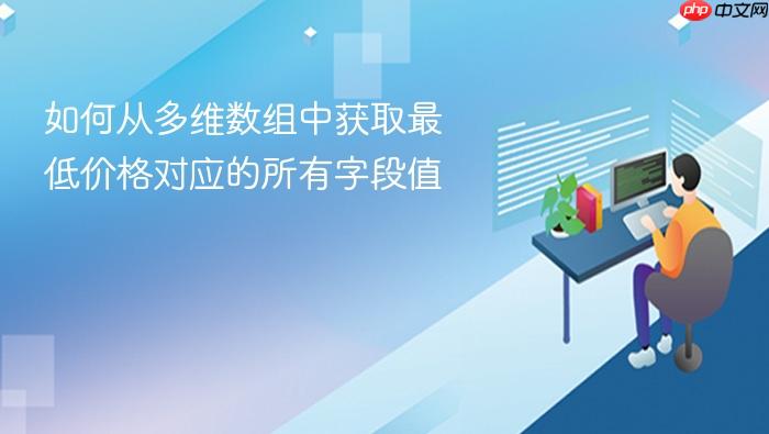 如何从多维数组中获取最低价格对应的所有字段值