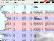 进程查看器软件