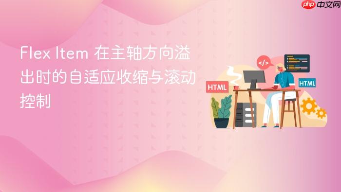 Flex Item 在主轴方向溢出时的自适应收缩与滚动控制