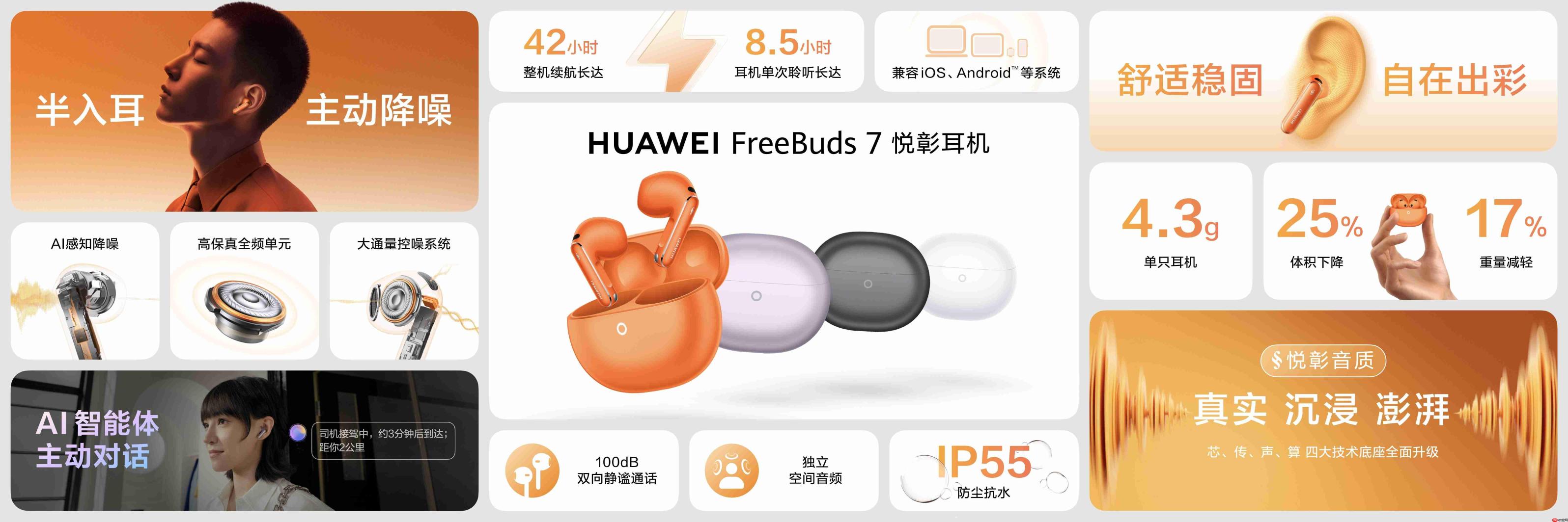 HUAWEI FreeBuds 7 悦彰耳机重磅发布,降噪再进化,听音更沉浸