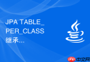 JPA TABLE_PER_CLASS 继承策略下父类表名的正确理解与配置