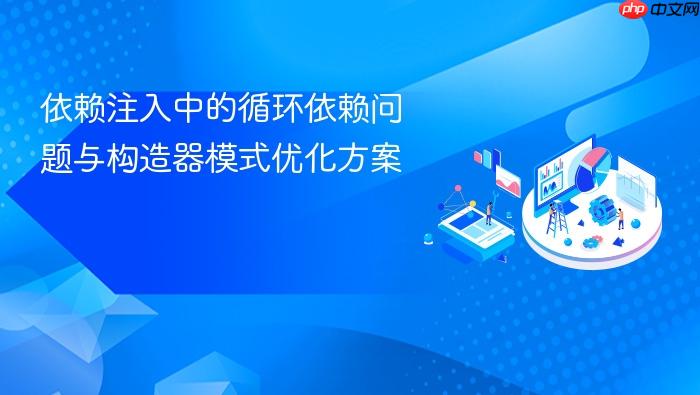 依赖注入中的循环依赖问题与构造器模式优化方案
