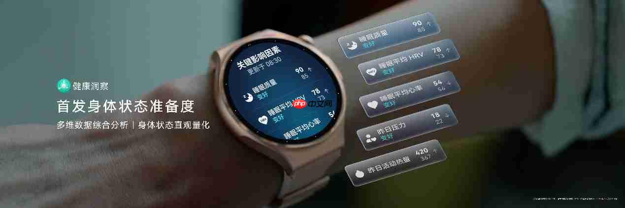 HUAWEI WATCH 6系列正式发布:鸿蒙AI手表,智慧健康旗舰