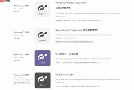 《GT赛车8》开发工作疑似启动 Polyphony Digital扩编招人