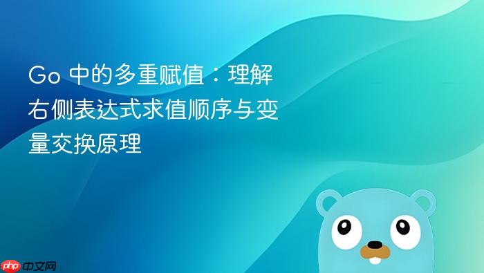 Go 中的多重赋值:理解右侧表达式求值顺序与变量交换原理
