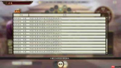 《三国志14 威力加强传承版》简评:小势力玩法大加强