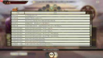 《三国志14 威力加强传承版》简评:小势力玩法大加强