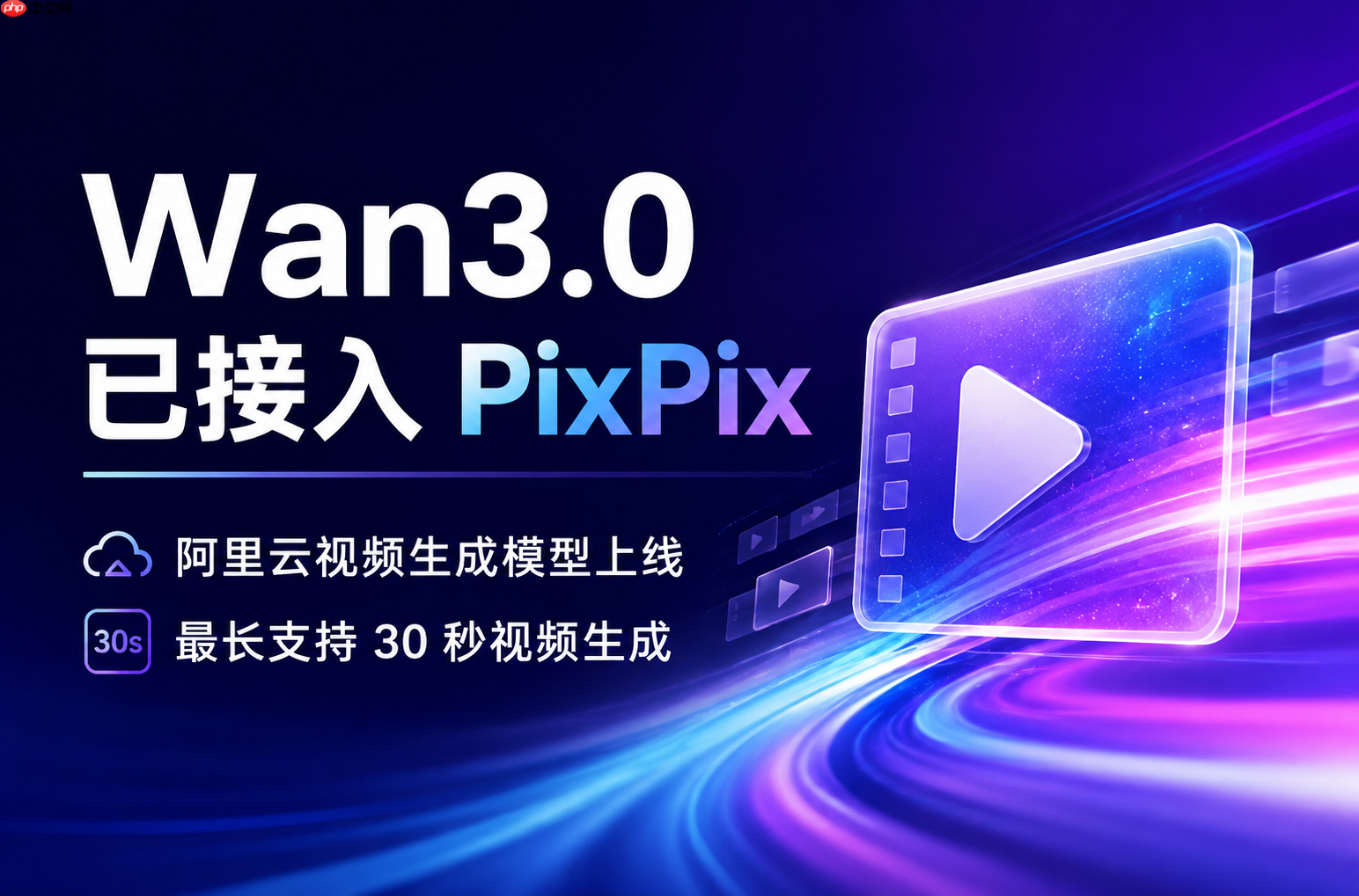 Wan3.0在哪用?阿里云Wan3.0视频生成模型上线,PixPix已接入