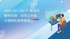 AWS SES SMTP 密码间歇性拒绝:旧凭证失效与强制轮换排查指南