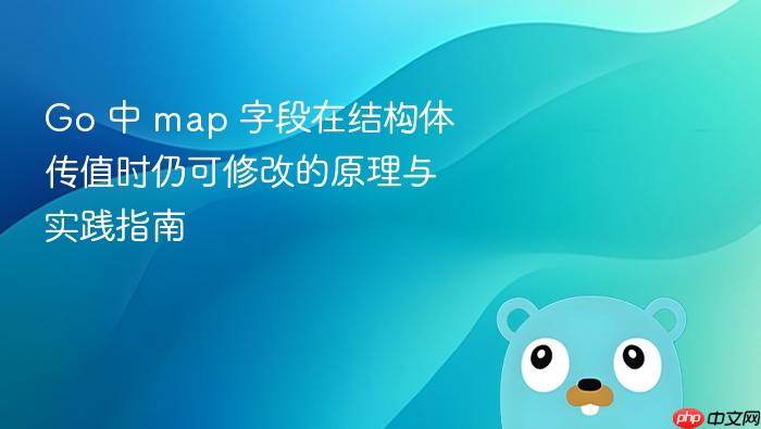 Go 中 map 字段在结构体传值时仍可修改的原理与实践指南

