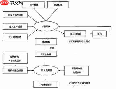 策划案的核心定义是什么