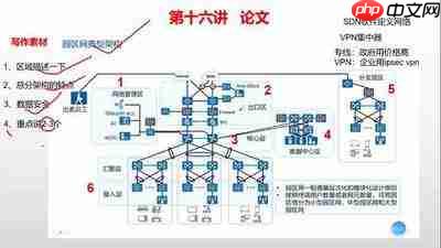 策划案的核心定义是什么