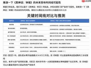 粉丝推测《黑神话:钟馗》或于2029年发售